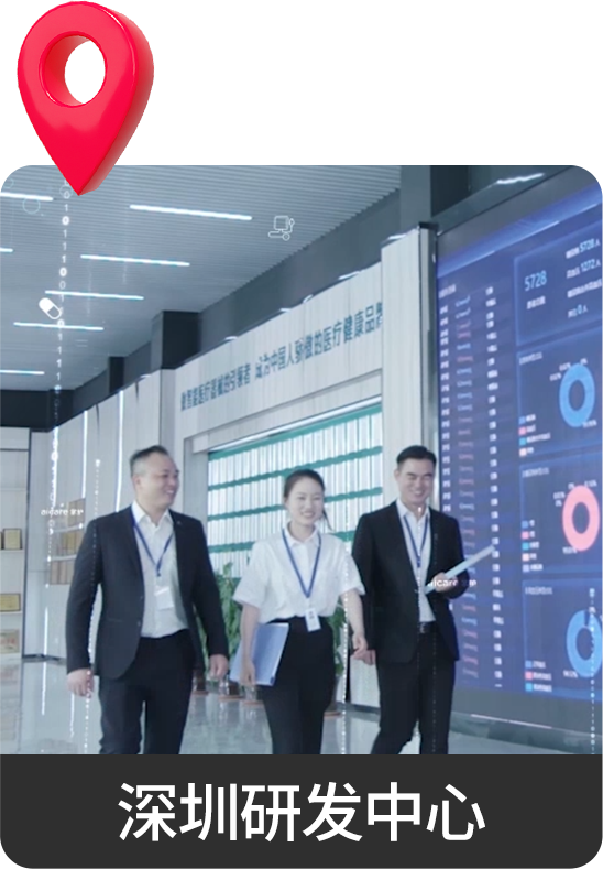 研发与生产